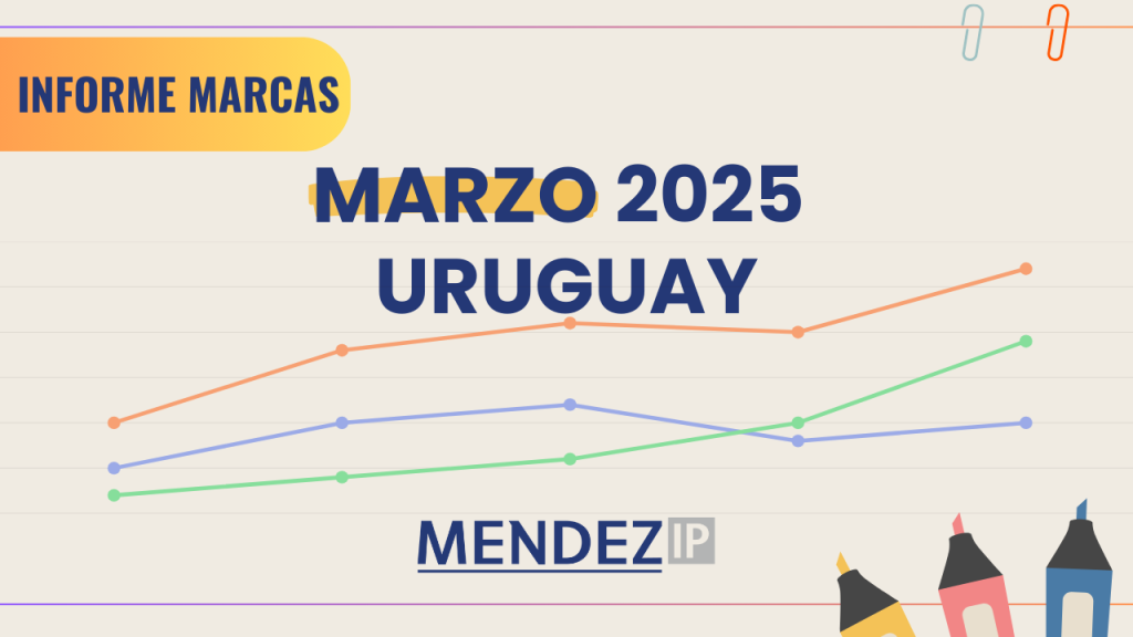 Informe Marcas Marzo 2025 Uruguay