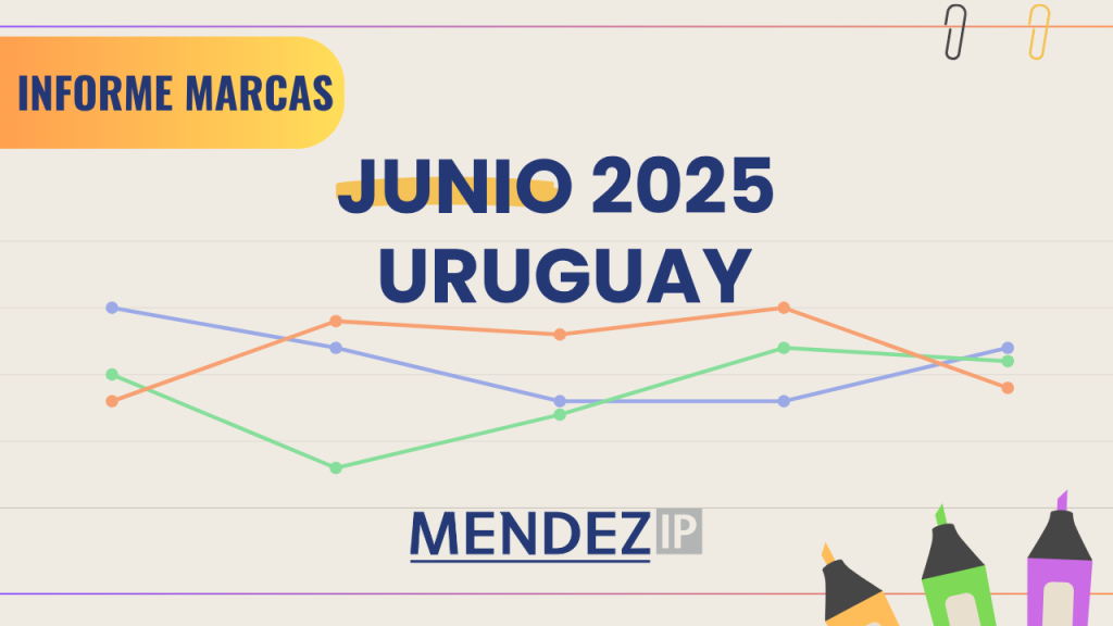 Informe Marcas Junio 2025 Uruguay